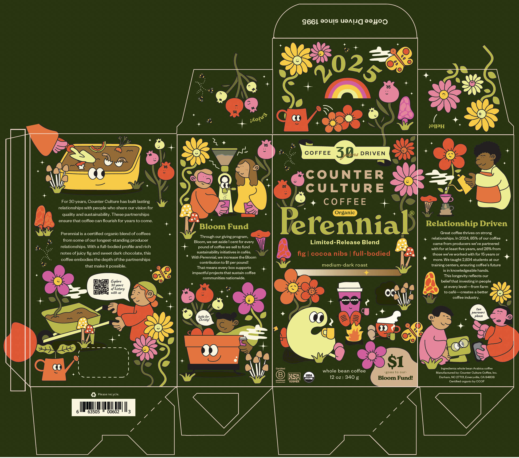 Counter Culture Coffee Perennial seasonal release box dieline — dark green illustrated packaging with botanicals and producer partnership story