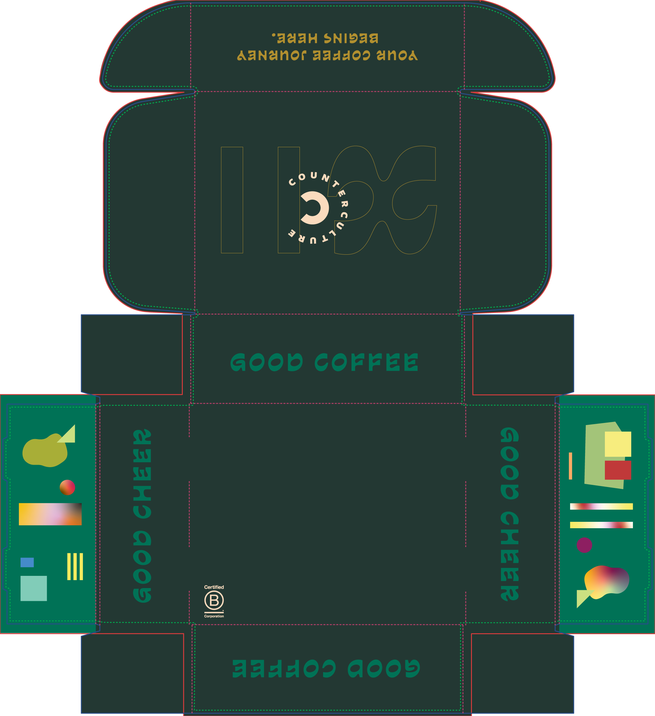 Counter Culture Coffee 12 Days of Coffee box exterior dieline — dark green box with Good Coffee Good Cheer typography and label illustrations