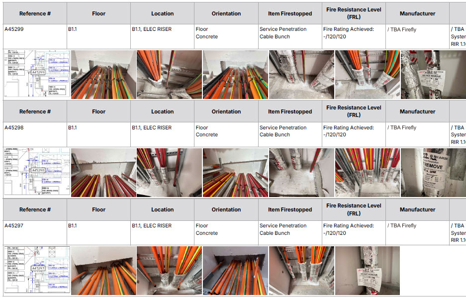 What Actually Needs to Go Into an AS 4072.1 Passive Fire Register? (And Why It Matters)