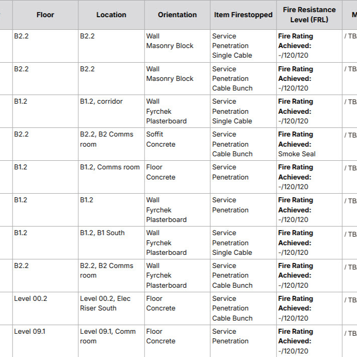 As 1851 audit register image