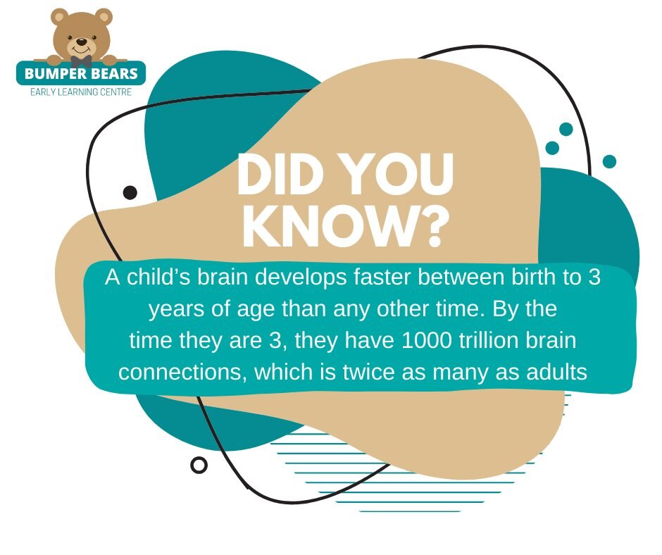 #braindevelopment #learning #babies #children #DidYouKnow
