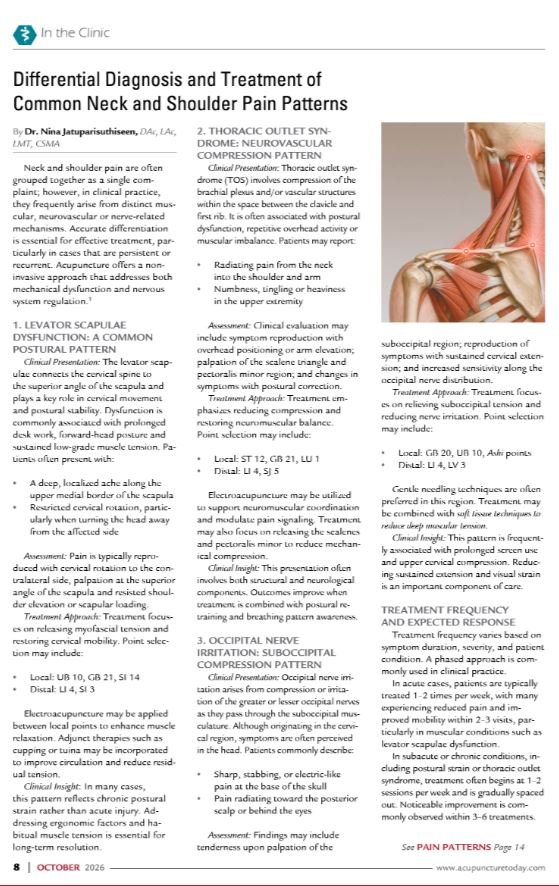 shoulder pain acupuncture Westport CT