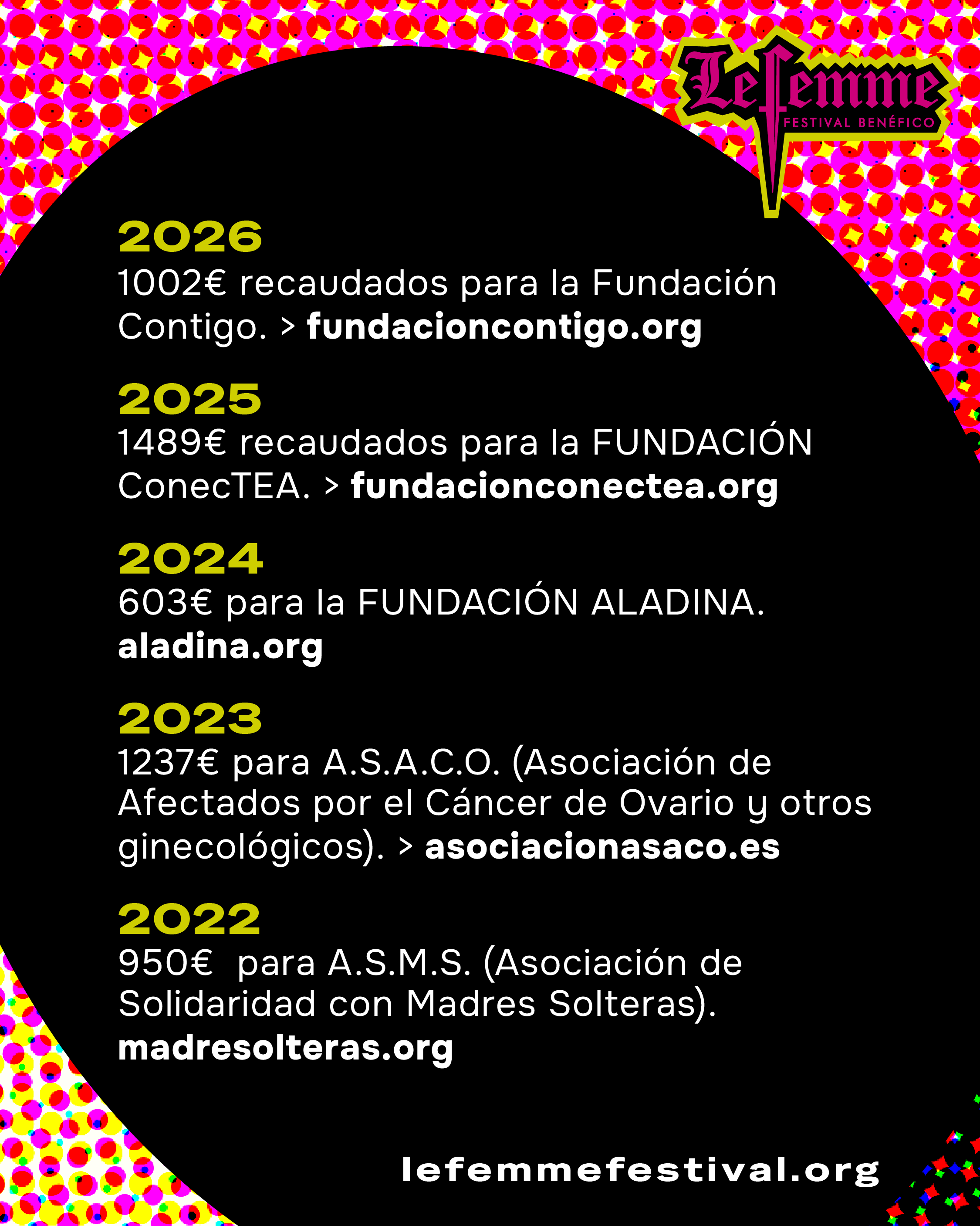 recaudaciones-lefemme-benefico-donaciones-07.png
