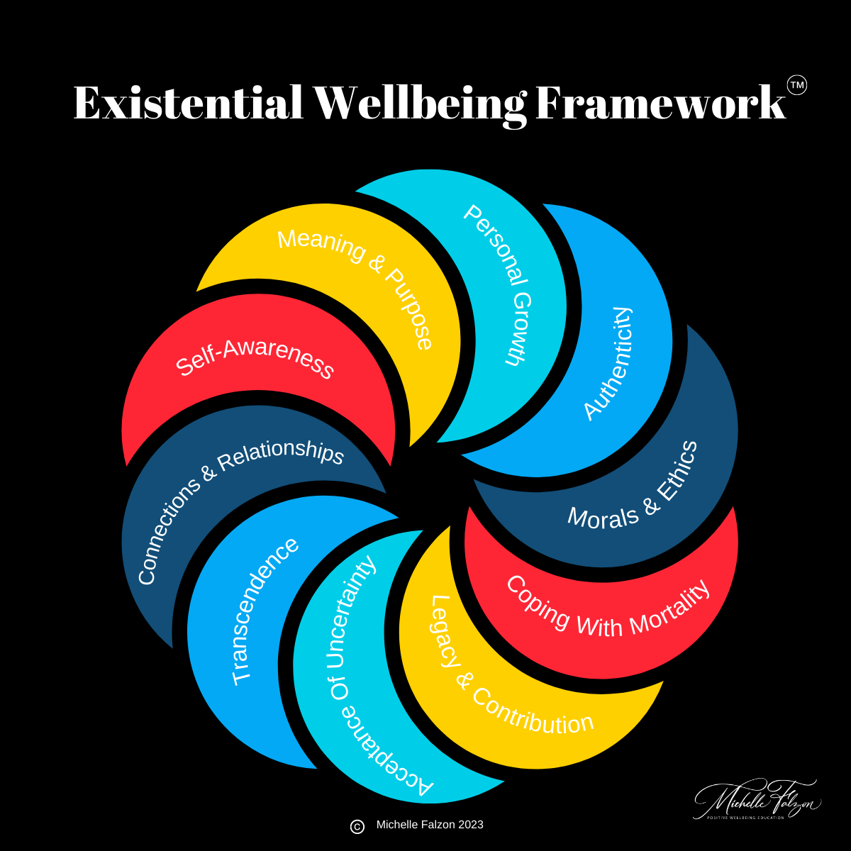 Embracing Existentialism: Empowering Your Journey Through Life ...