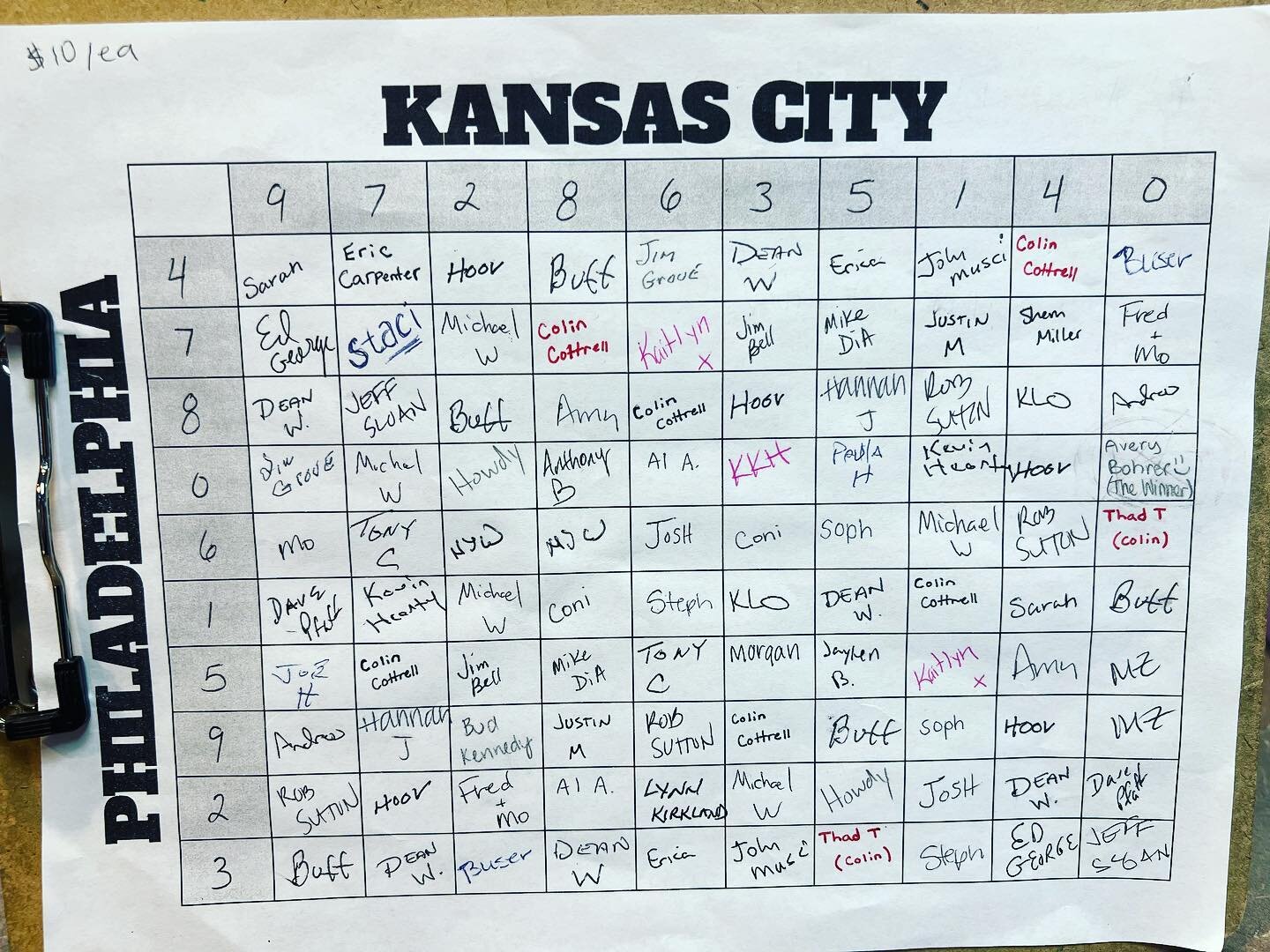 Get your numbers!! $200 pay outs for 1st, 2nd, 3rd quarters. $400 for final score!!