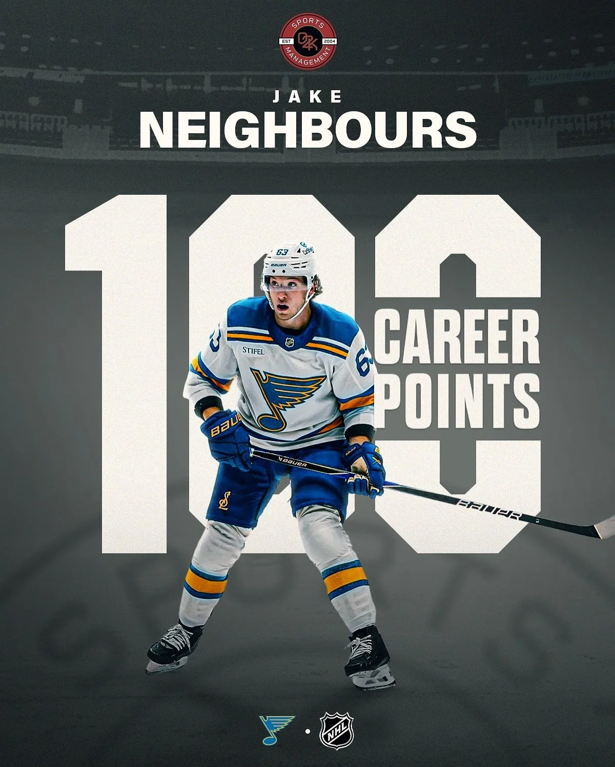 Hitting the century mark 💯 Congratulations to O2K client Jake Neighbours(@jneighbours21) on recording his 100th career NHL point in a multi-point performance last night!

#stlblues #letsgoblues #stlhockey #hockey @stlouisblues