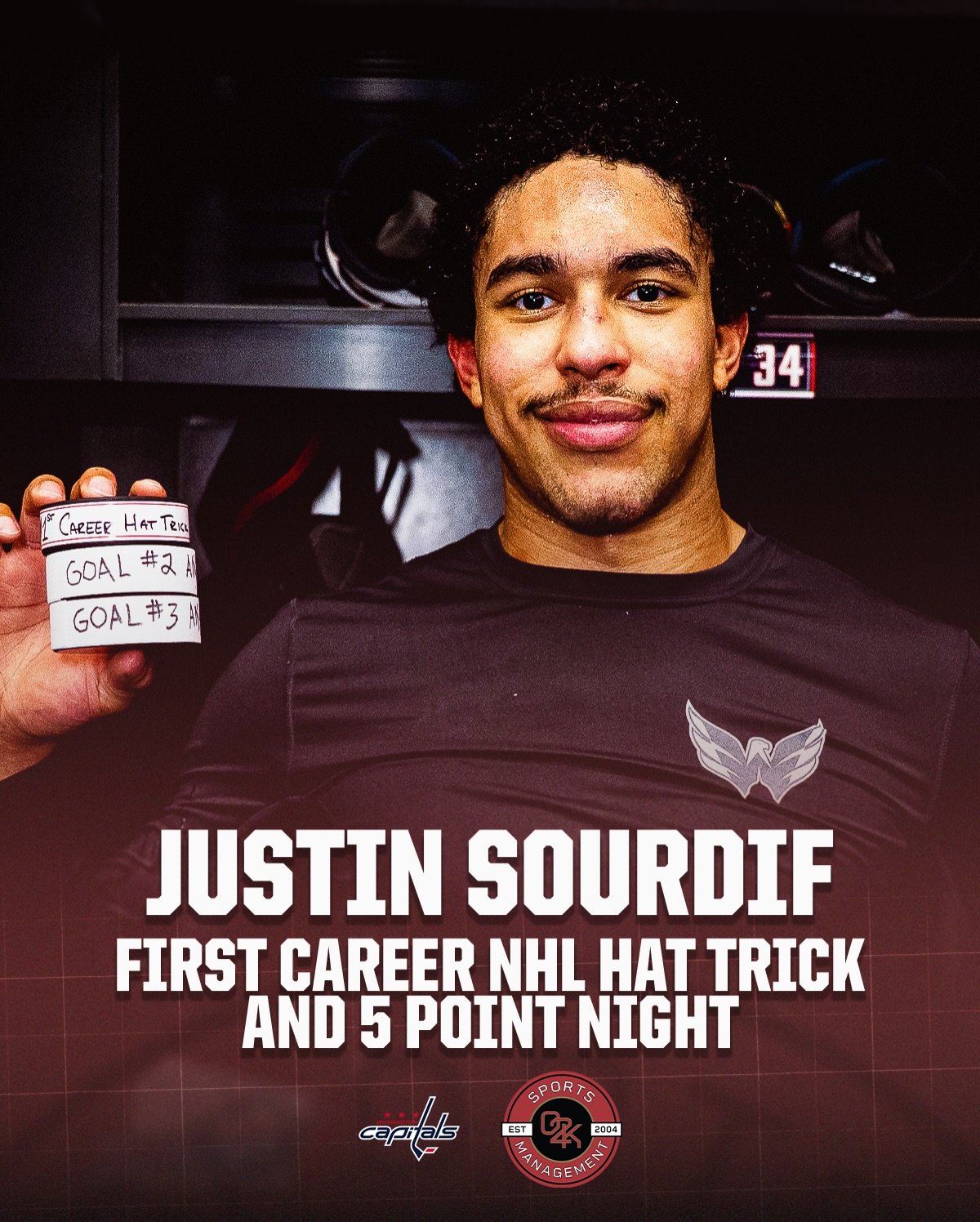 What a night for O2K client Justin Sourdif, recording his first career NHL hat trick and a 5 point night! Way to go, Justin! 🦅 Here's to many more nights like these!

#ALLCAPS #gocapsgo #nhl