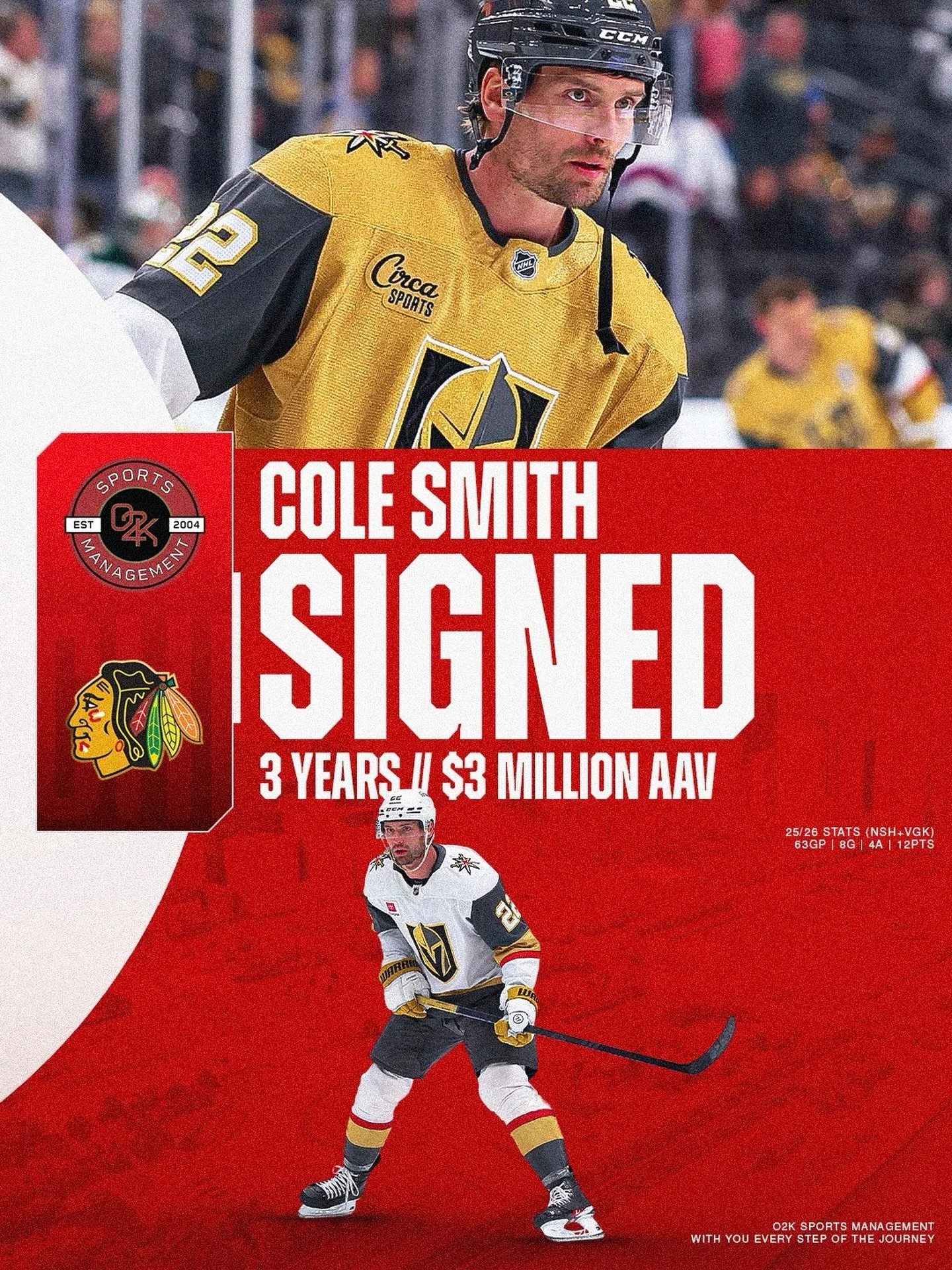 Smitty to the Windy City ✍️ O2K client and Stanley Cup finalist Cole Smith @cole_smith16 signs a 3 year contract with the Chicago Blackhawks! Way to go, Cole!

#Blackhawks @nhlblackhawks #nhlfreeagency