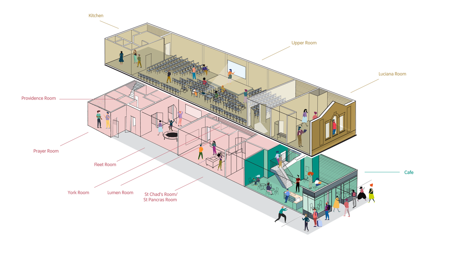 Your Visit — Kings House