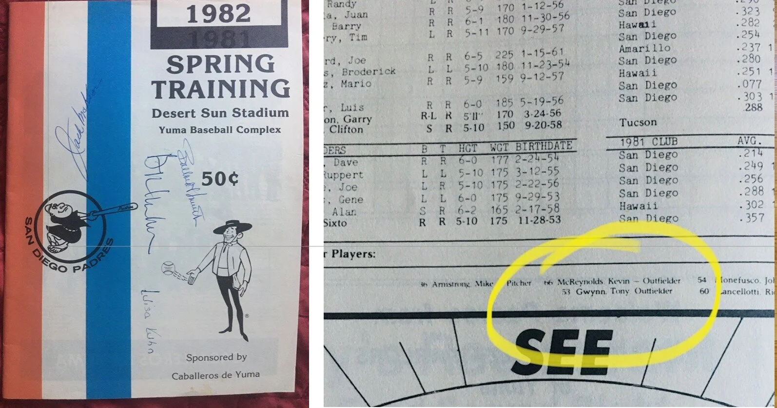 Seems that when Gwynn was invited to Spring Training in 1982, he was issued jersey #53. Kyle, the collector,  did some research into the 1982 Spring training season and confirmed that Gwynn was there, and had been issued #53. Call this his “pre-rooki