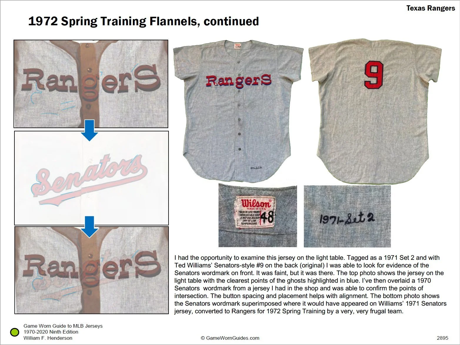On back the old Senators numbers remained, in the same font and colors as they had been issued in the 1971 season. Today, finding any of these, either as Senators or Rangers flannels is a rarity. They are all in private collections if they have not i