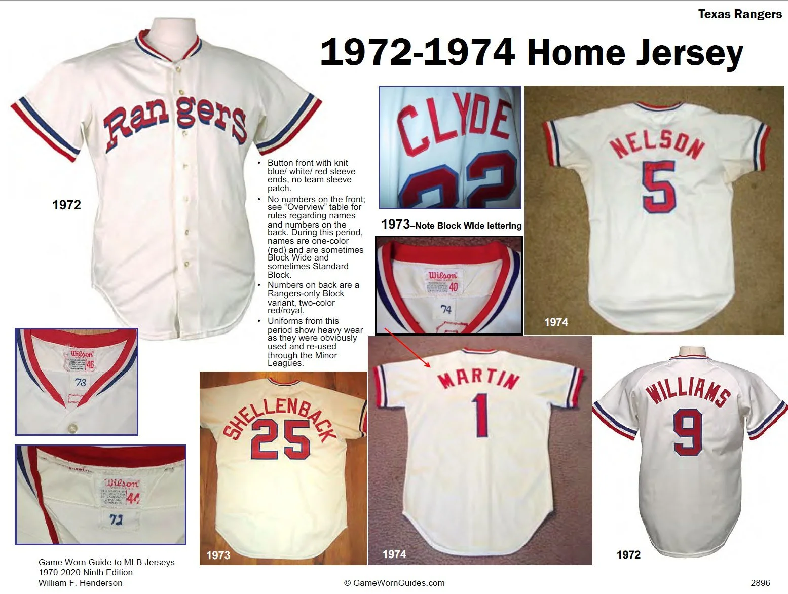 Here is how the 1972 inaugural season double knit Rangers home jersey looked. Note the modern knit sleeve ends and the arched crest on the chest.
