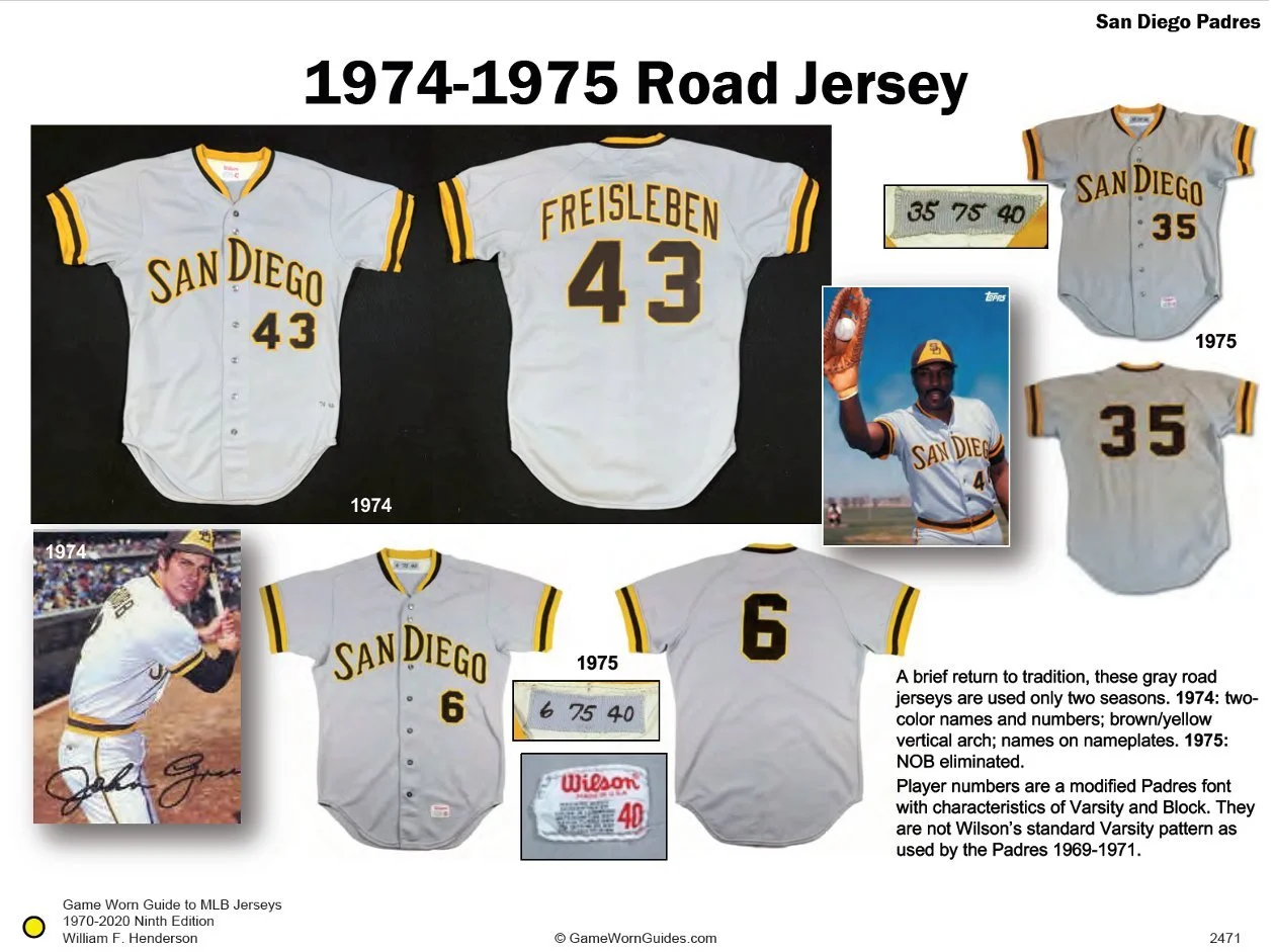 For many years, my goal as a collector has been in trying to collect “one example of every jersey” each MLB team wore from 1972 to present. And the Padres were proving difficult. Search as I might, I could not find a single example of their 1974-1975