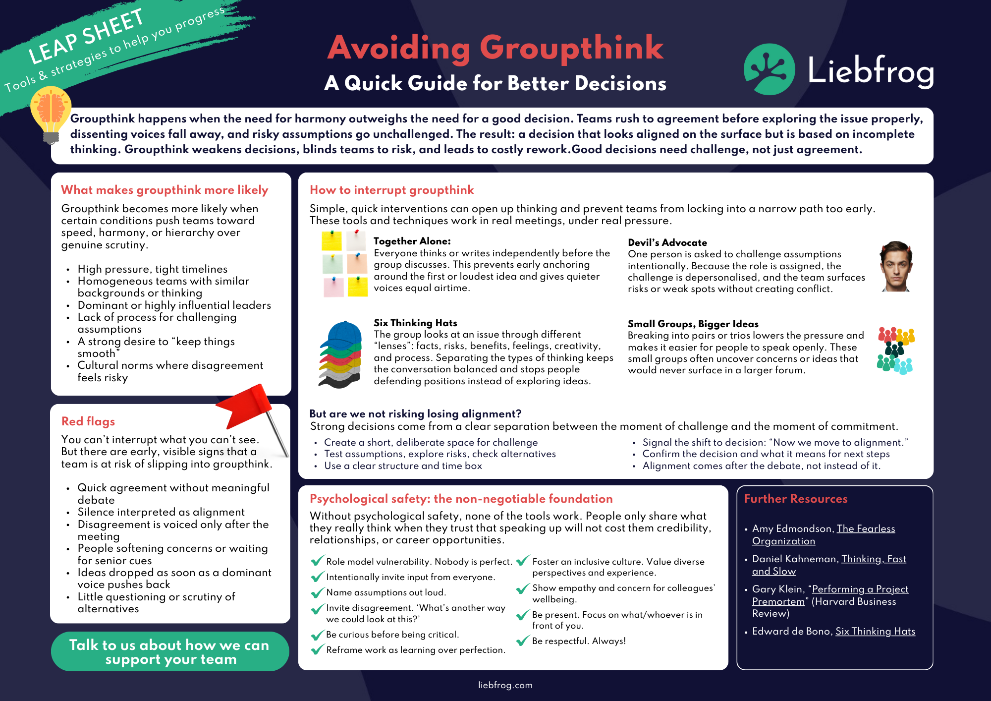 Avoiding groupthink