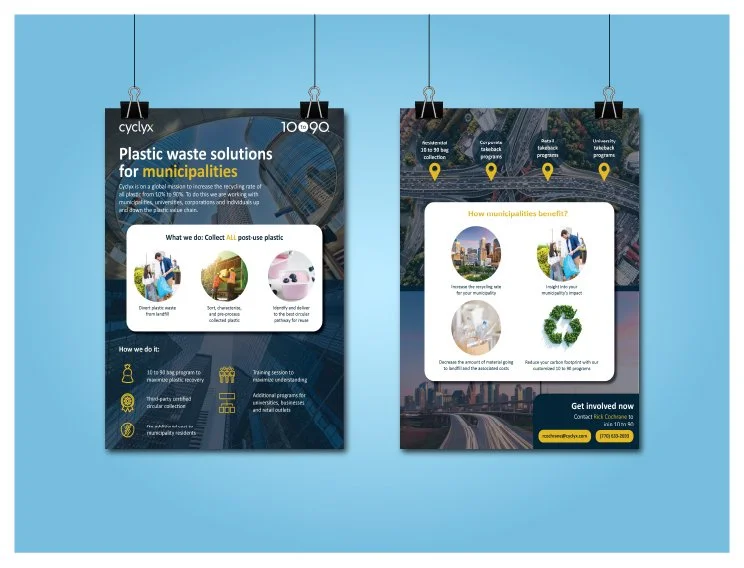 Cyclyx - Infographics