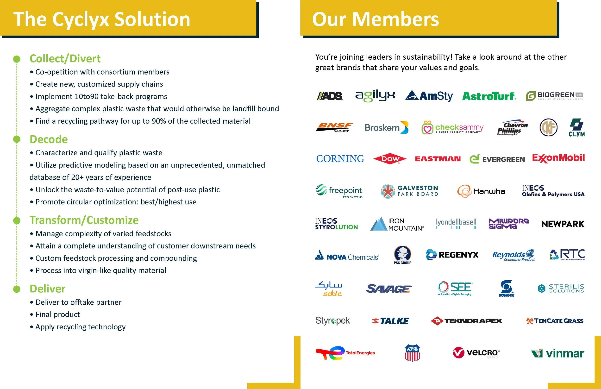 2023 Welcome Kit v6_Page_4.jpg