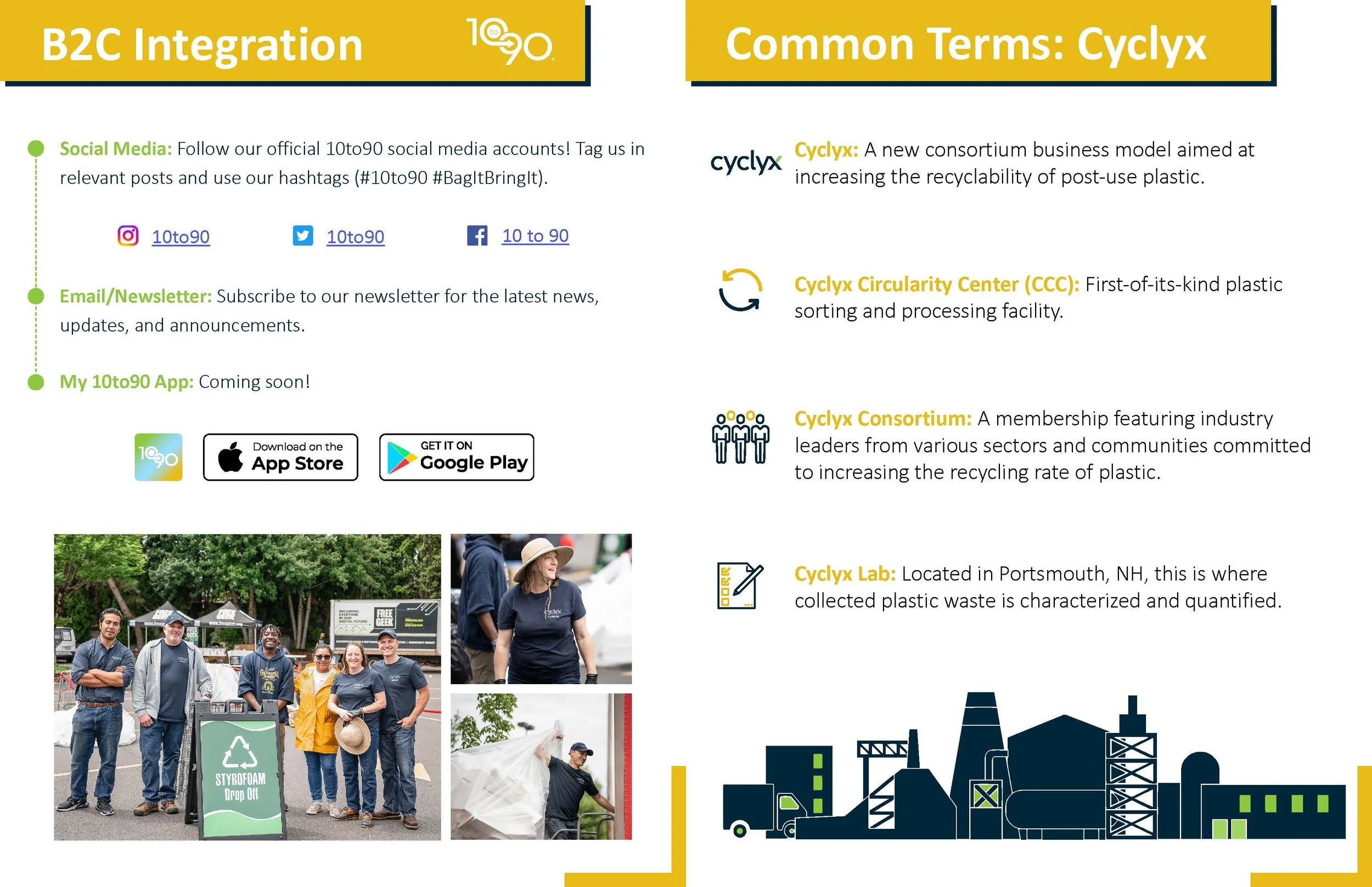 2023 Welcome Kit v6_Page_6.jpg