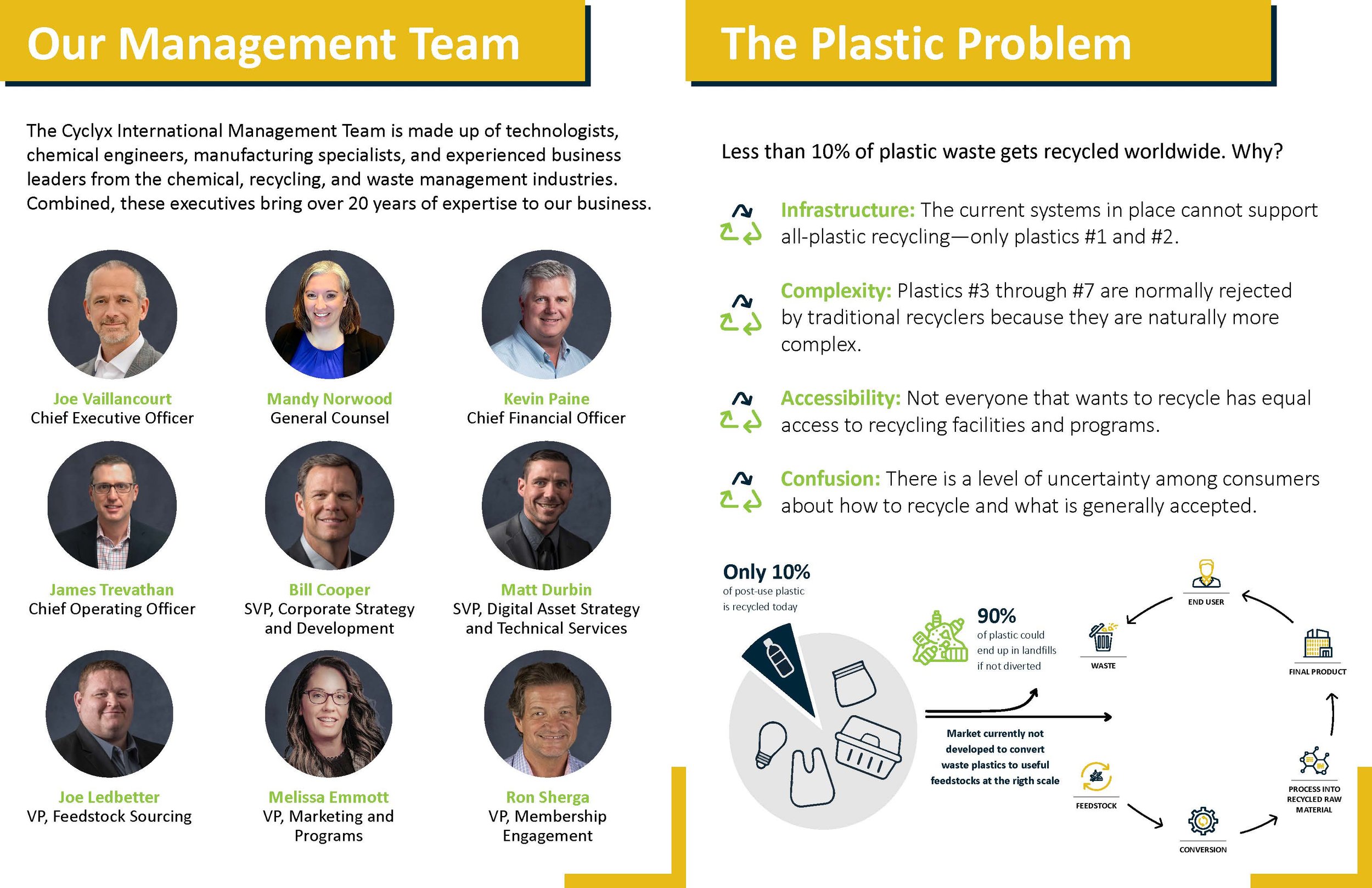 2023 Welcome Kit v6_Page_3.jpg