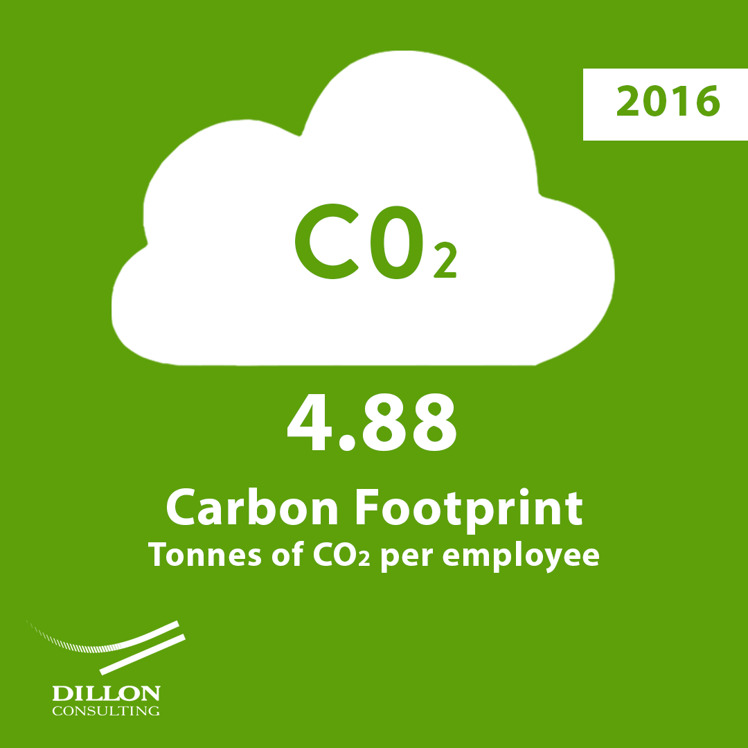 Carbon-Footprint-Animation-slower-Nov13.gif