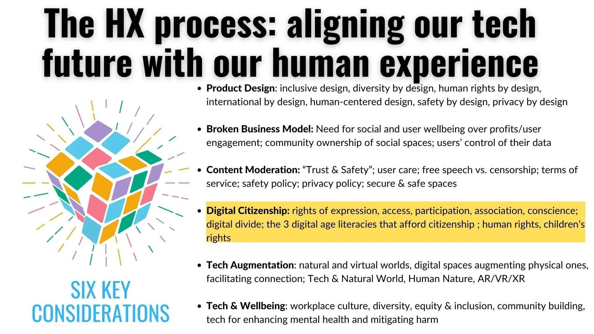 15 HX Organizations: Digital Citizenship