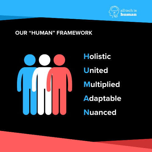 Human Methods How to Tackle Thorny Tech & Society Issues: The All Tech Is Human ...