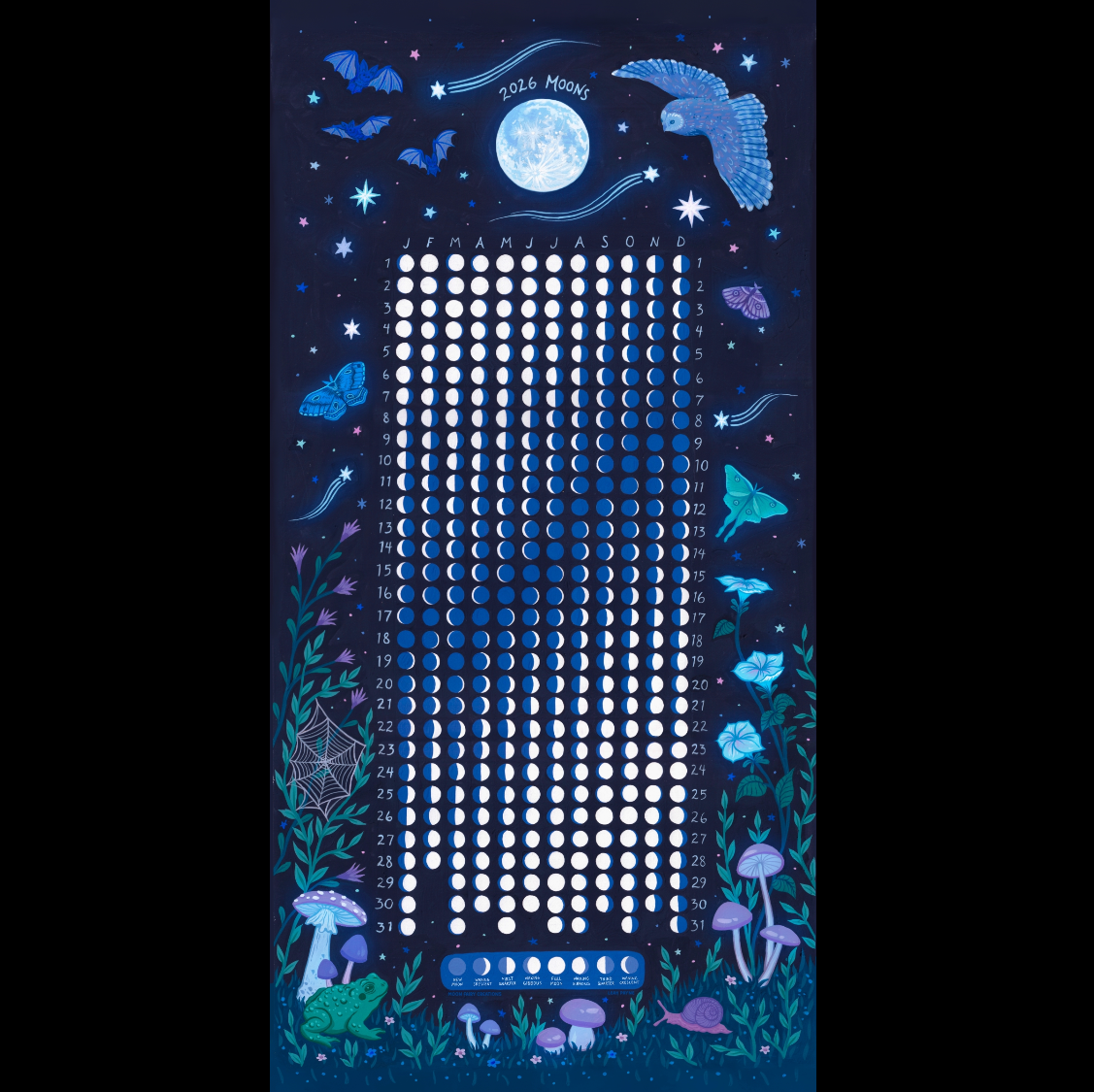 the full image of the poster. it has a navy background with the moon phases on it, and different mushrooms, moths, bats, flowers, and other animals decorating the borders.
