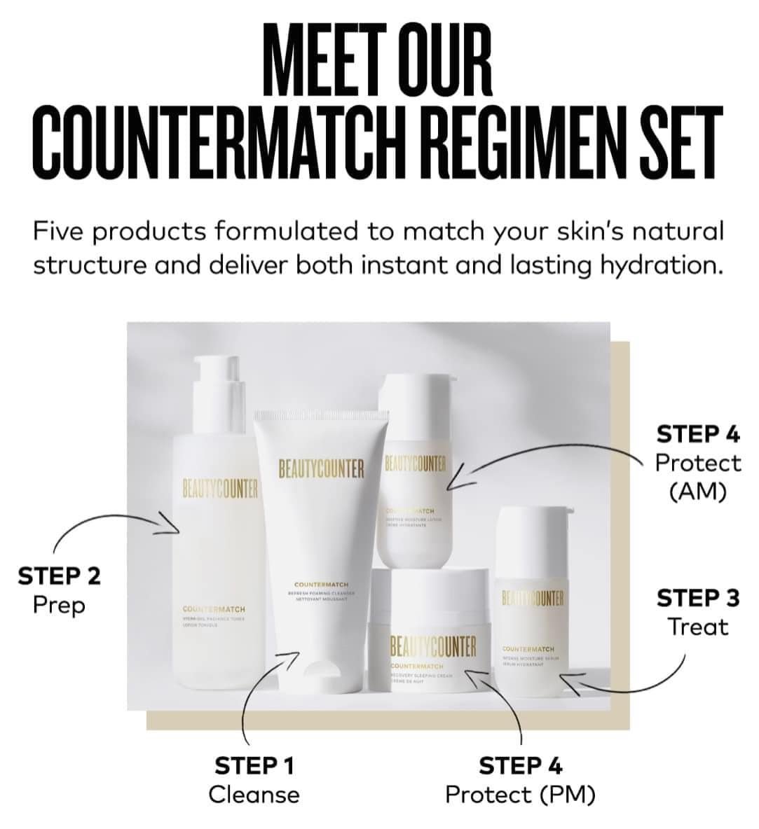 Dry to Oily Skin - Age prevention