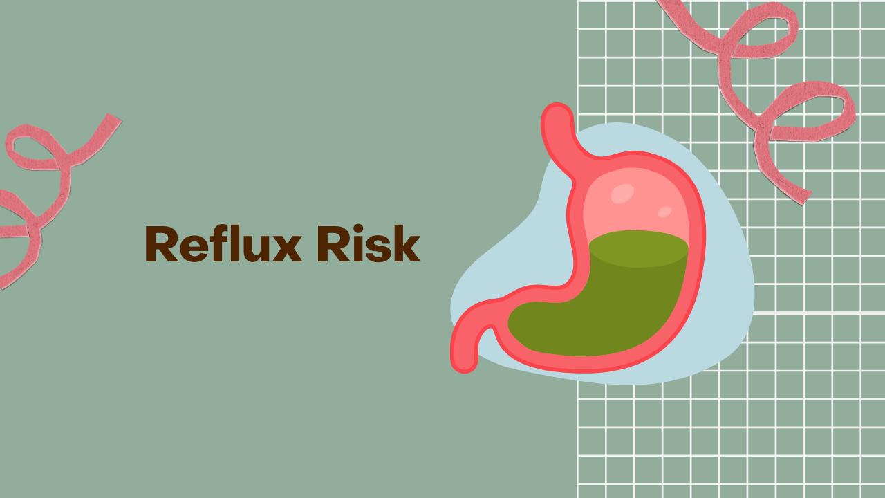 Acid Reflux Risk