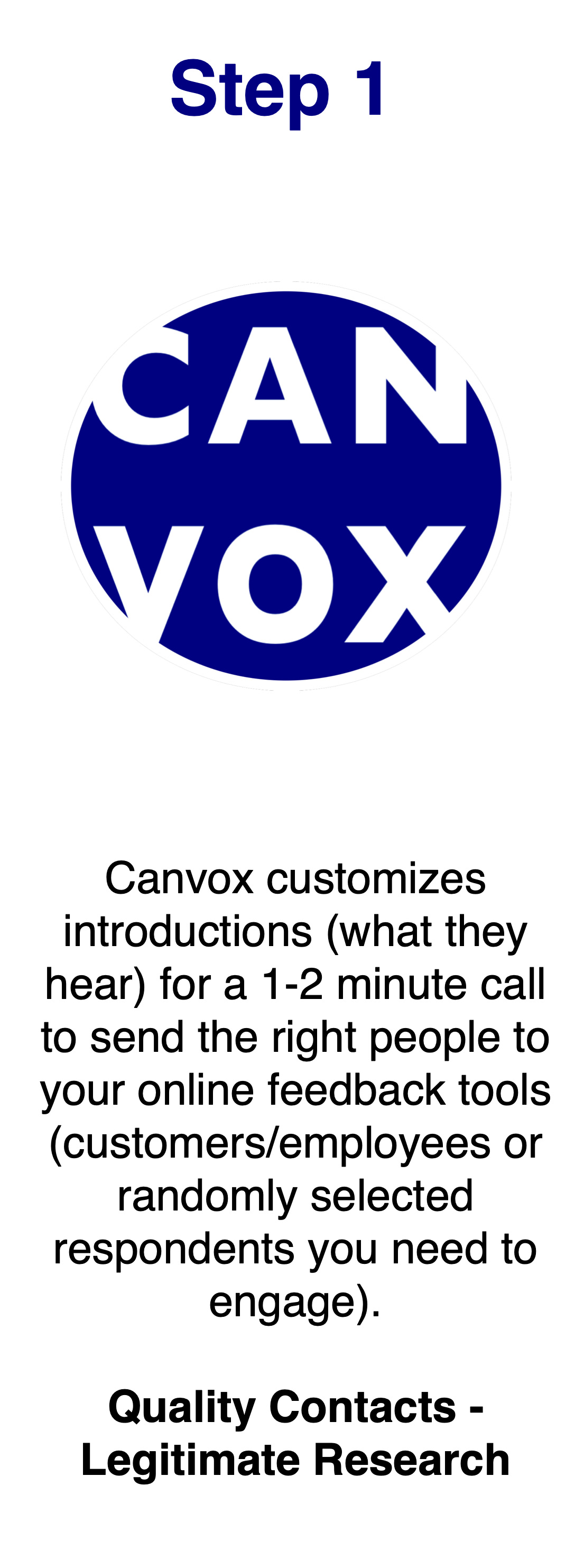 Canvox How It Works Colour Step 1.png