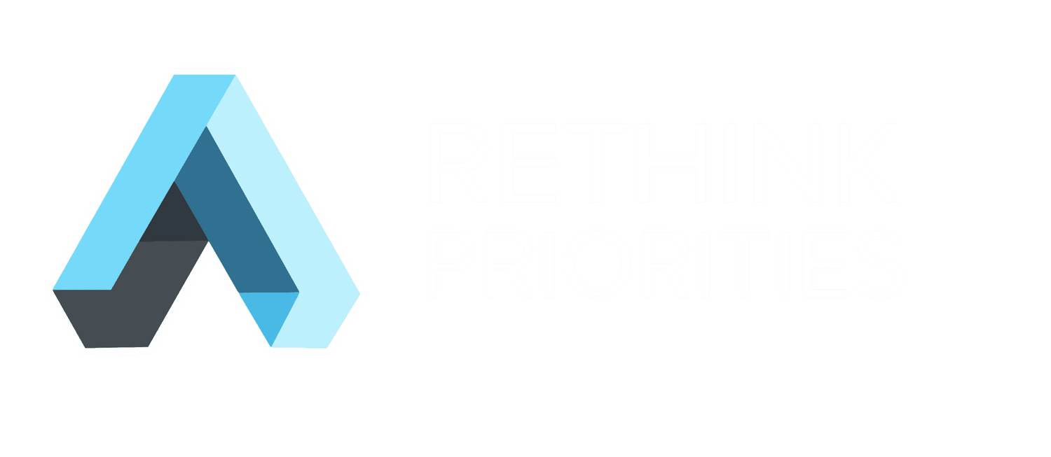 Rethink Priorities