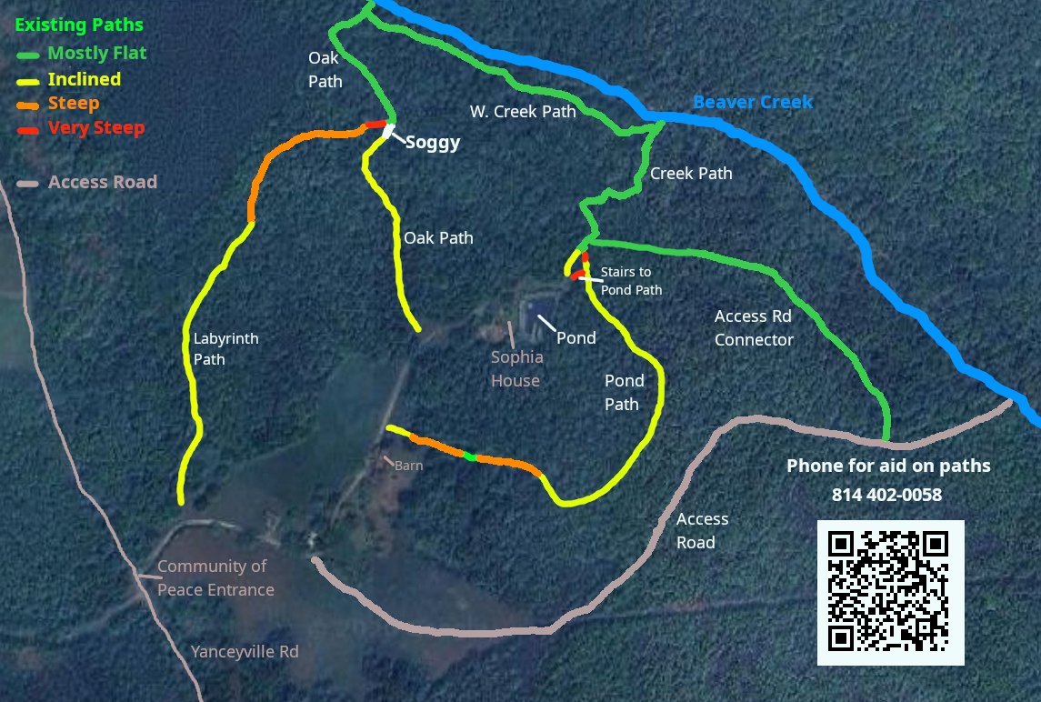 Map showing various paths and trails with color codes indicating their difficulty levels: mostly flat in green, inclined in yellow, steep in orange, very steep in red, and access road in gray. Key locations include a pond, stairs to pond path, a community entrance, and a QR code for assistance.