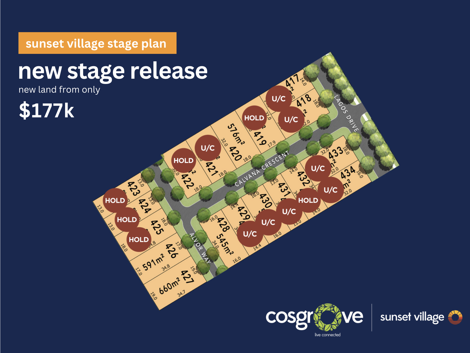 Cosgrove Land For Sale