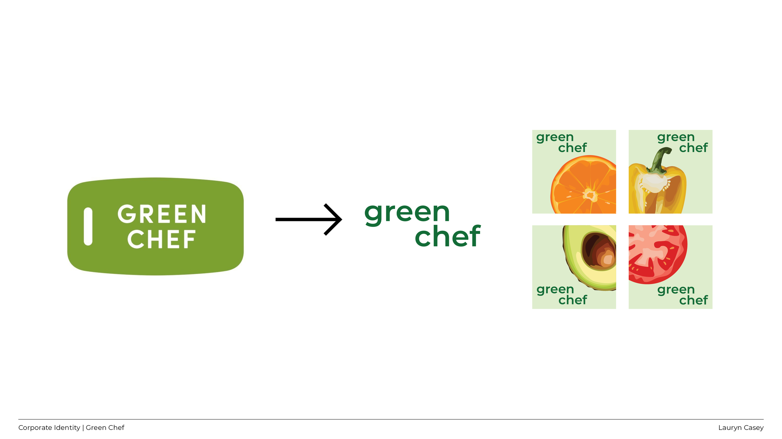 Green Chef rebrand15.png