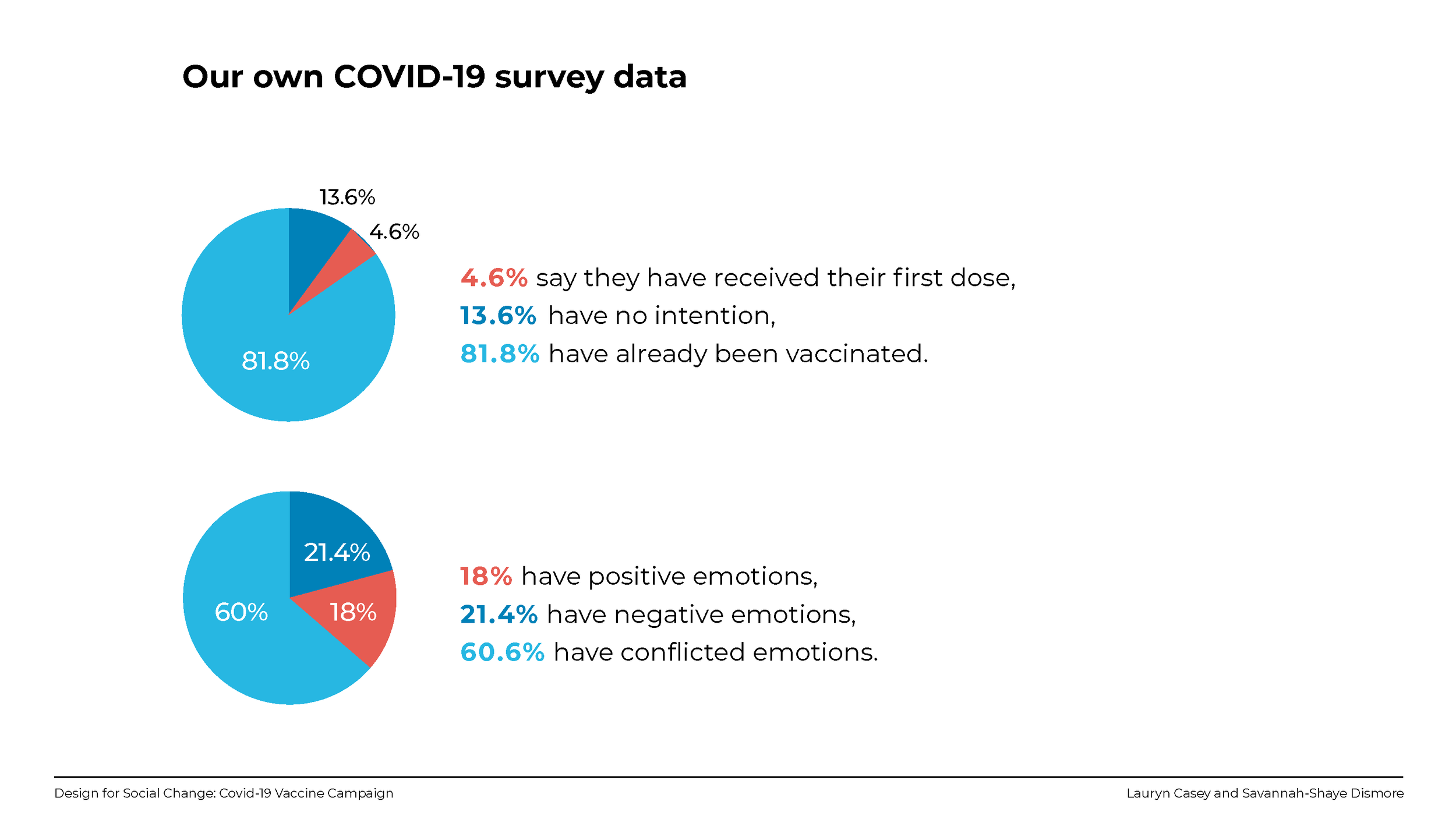 vaccine campaign_Page_07.png