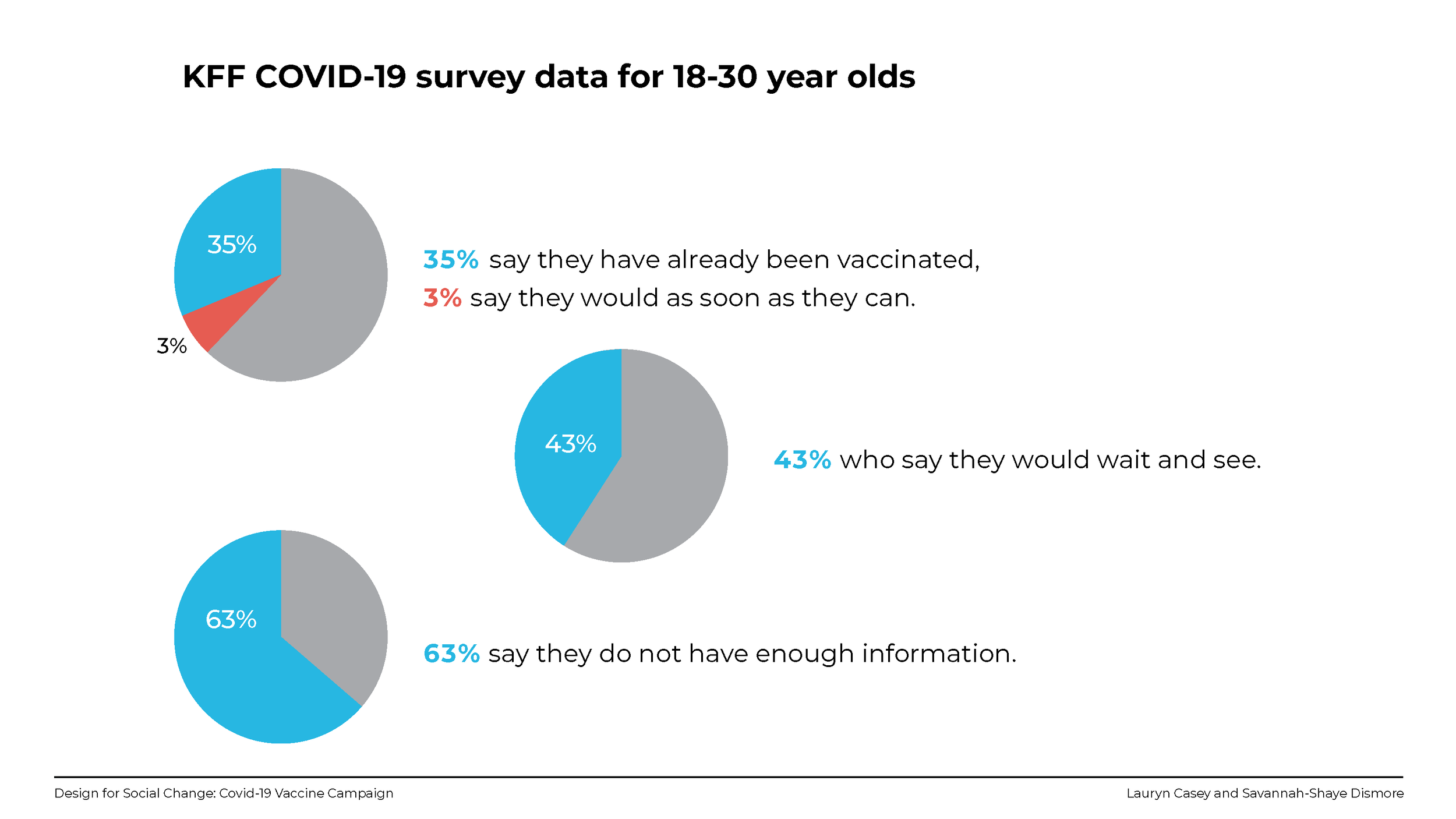 vaccine campaign_Page_06.png