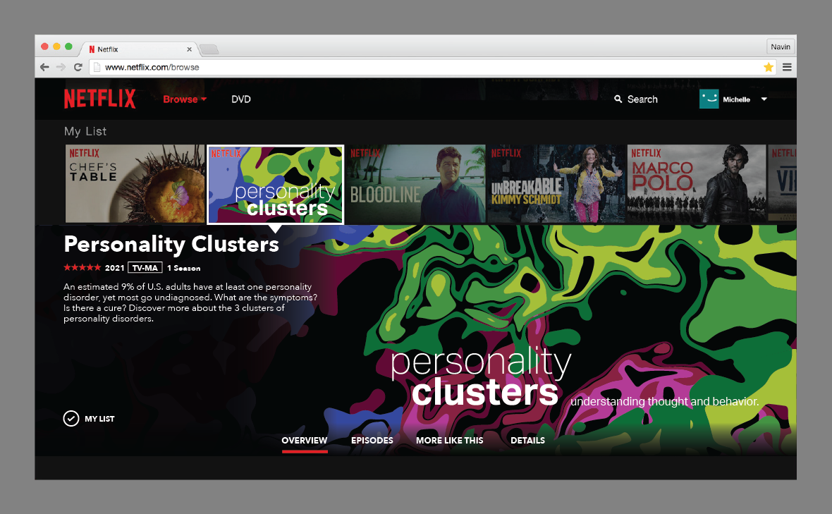 Personality-Disorder-Netflix-Page copy.png