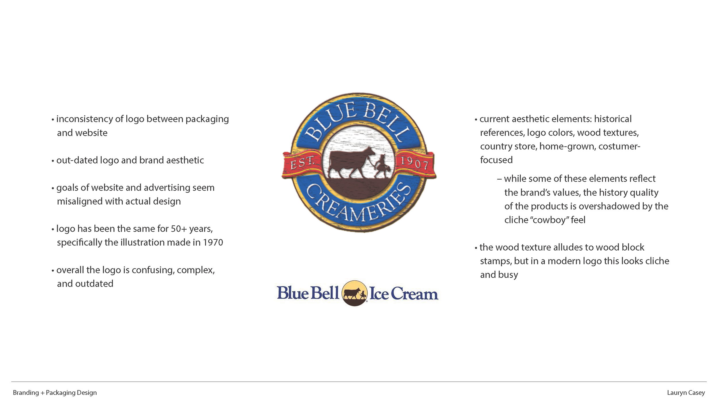 blue bell present_Page_02.png