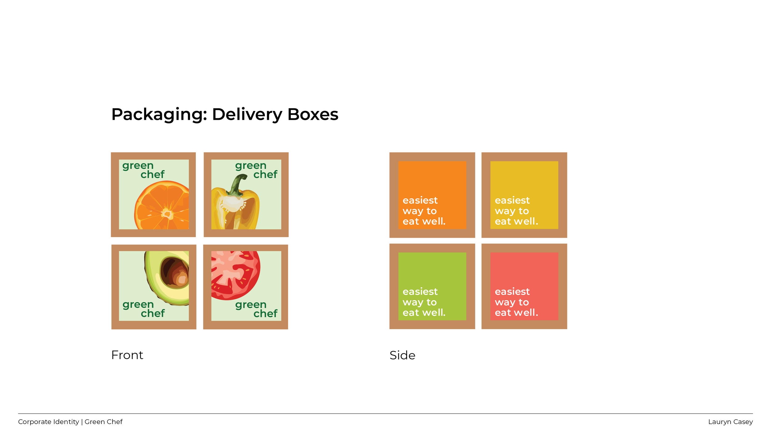 Green Chef rebrand9.png