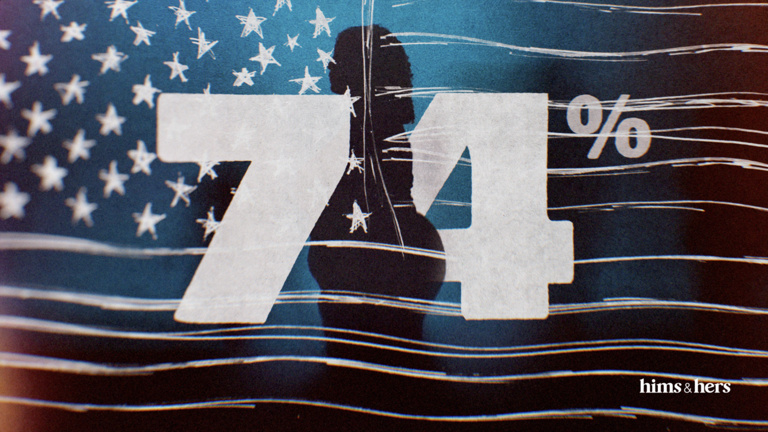 hims&hers Super Bowl 2025