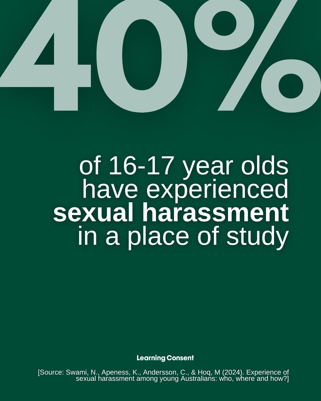 Research with Australian young people found that
📢40% of 16-17 year-olds have experienced 𝘀𝗲𝘅𝘂𝗮𝗹 𝗵𝗮𝗿𝗮𝘀𝘀𝗺𝗲𝗻𝘁 in a place of study 
📢Nearly 1 in 4 young women aged 18-24 have experienced 𝗶𝗺𝗮𝗴𝗲-𝗯𝗮𝘀𝗲𝗱 𝗮𝗯𝘂𝘀𝗲
📢Young men who