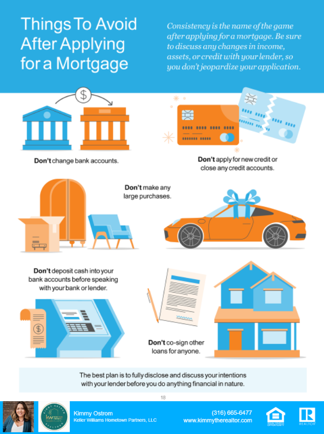 Things to Avoid After Applying for a Mortgage