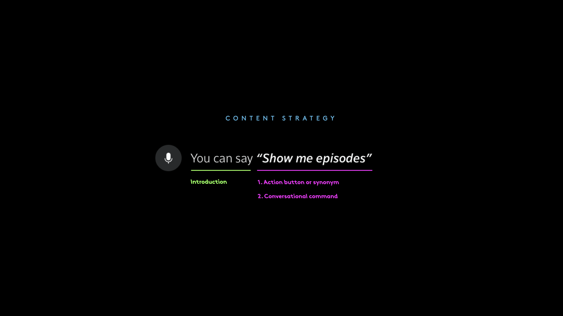 An educational moment to help people use voice better