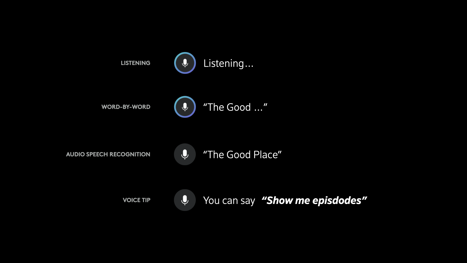 States of voice feedback