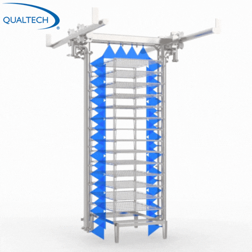 Qualtech Classic Cabinet Washer Horizontal Spray Animation.gif