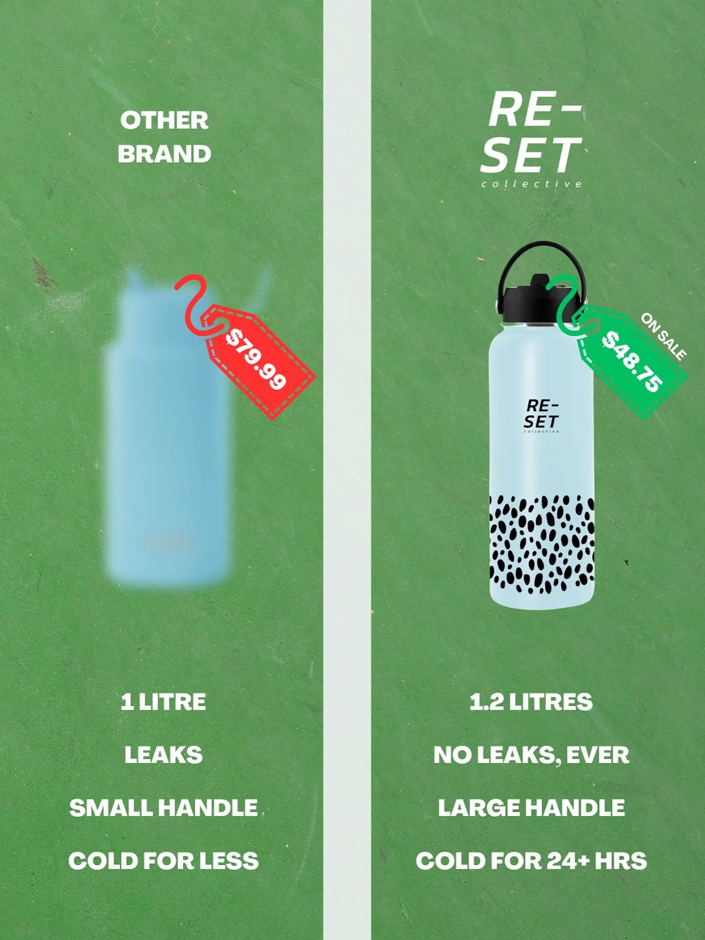 we don’t usually like to compare, but it’s hard not to when the difference is currently $31 and high-quality vs low 👀