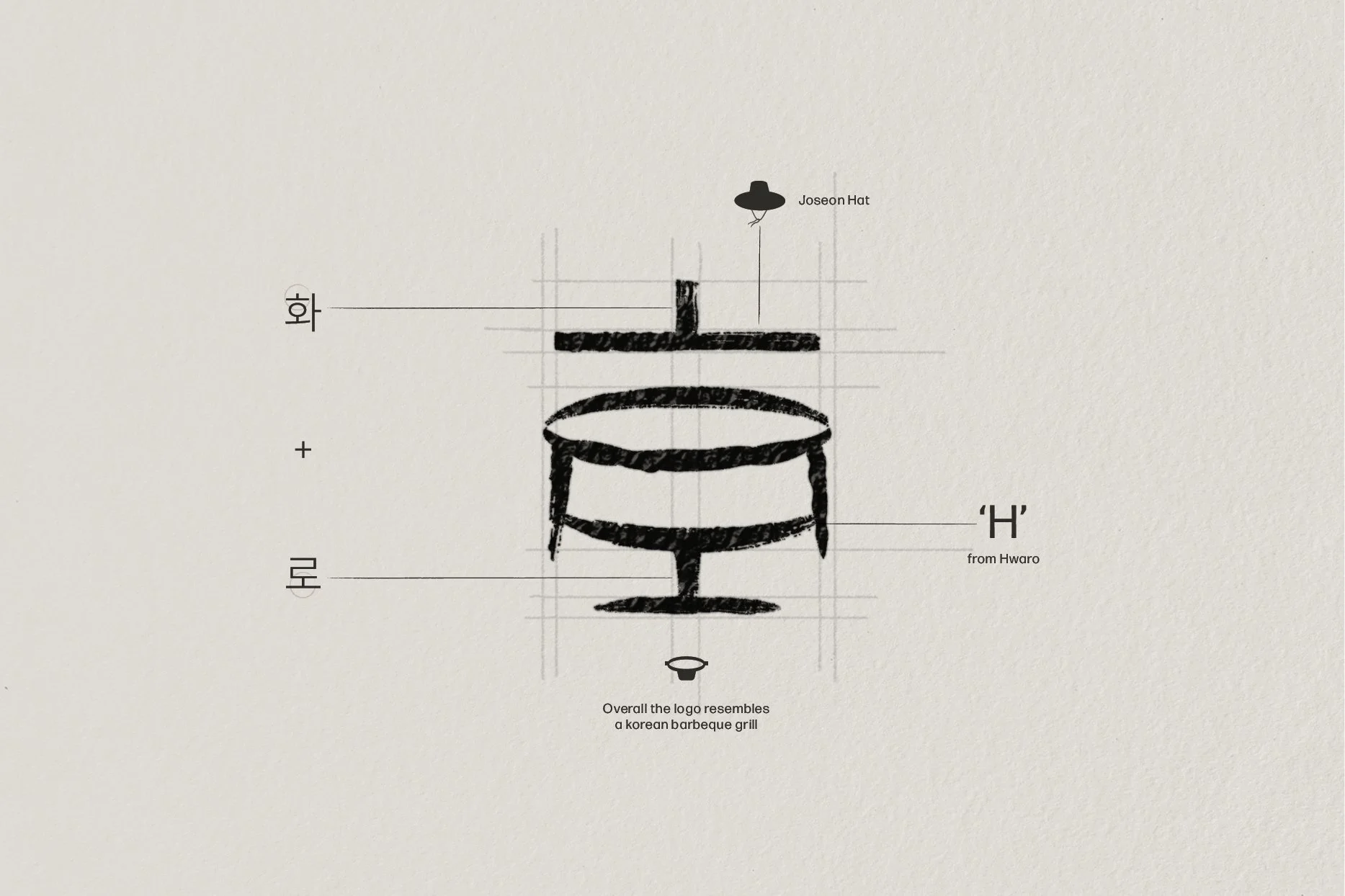 BEHANCE HWARO 20265.jpg