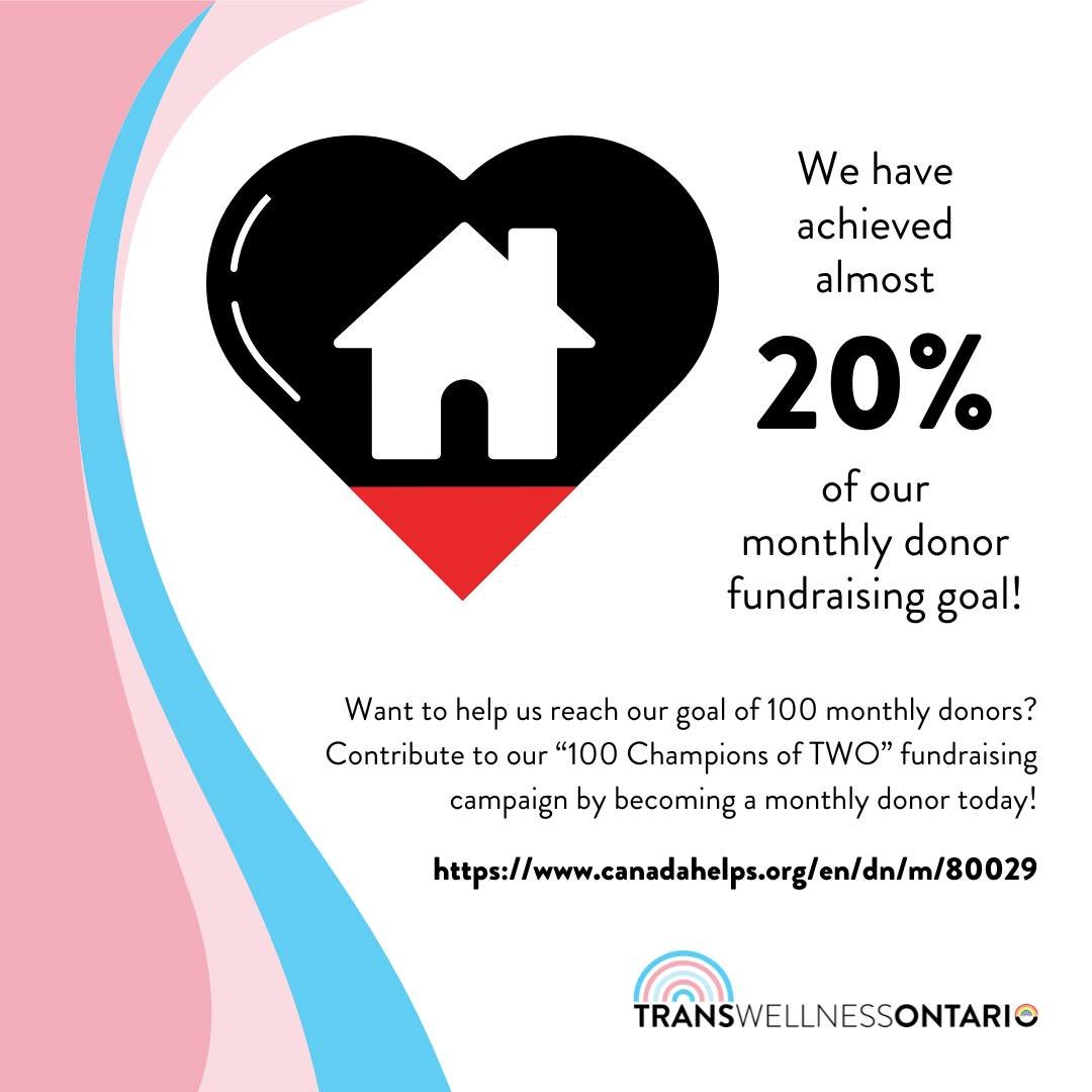 We have achieved almost 20% of our &quot;100 Champions of TWO&quot; fundraising goal! 🤩🌡

Want to help us reach our goal of 100 monthly donors? Contribute to our &quot;100 Champions of TWO&quot; fundraising campaign by becoming a monthly donor toda