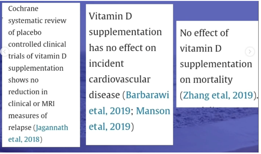 image highlighting how the social belief that Vitamin D can replace healthy, natural sun exposure is disputed and not seen in testing