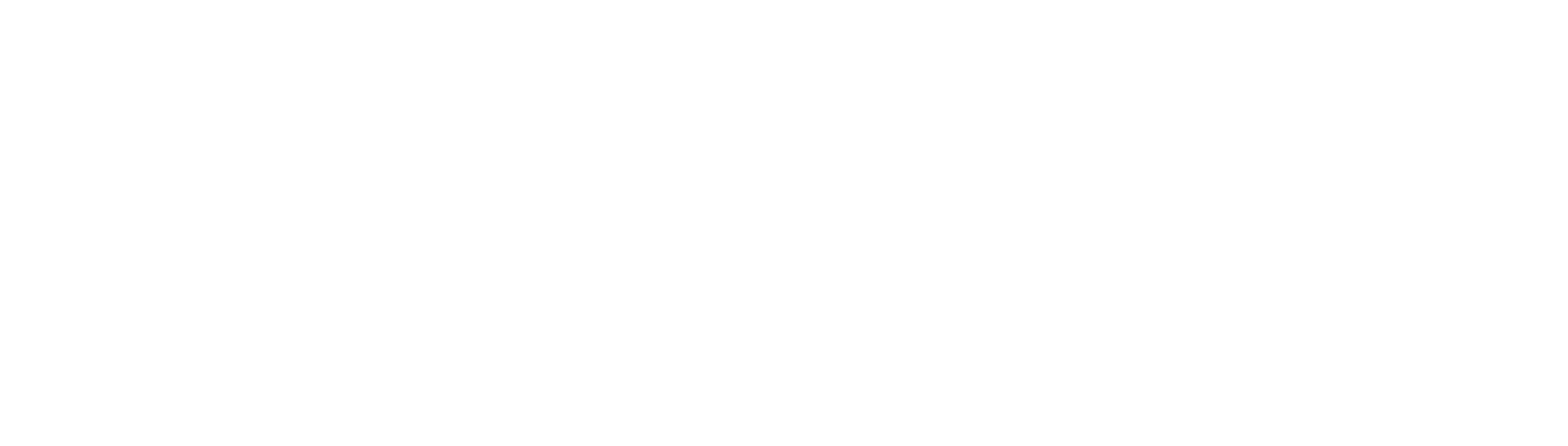 Financial wellbeing group