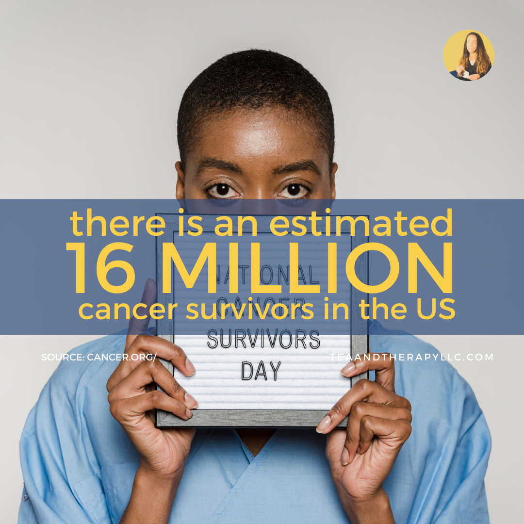 Surviving Cancer